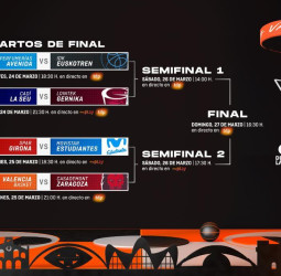La Copa de la Reina más competida aterriza en Valencia