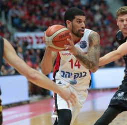 Iberostar Tenerife saca un buen resultado en Jerusalem (75-73)