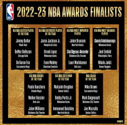 La NBA anuncia a todos los que optan a los premios individuales de la temporada