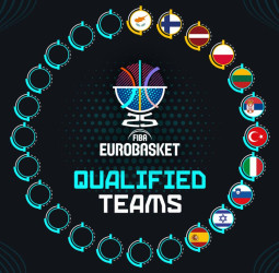 ¿Qué países ya se han clasificado para el FIBA EuroBasket 2025?