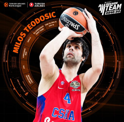 Milos Teodosic, en el equipo ideal de la decada 2010-20 en la EuroLeague
