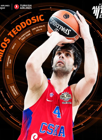Milos Teodosic, en el equipo ideal de la decada 2010-20 en la EuroLeague