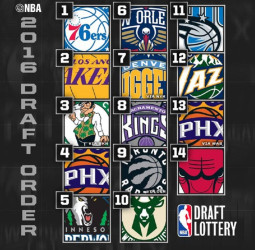 Los Philadelphia 76ers se llevan el número 1 del Draft 2016