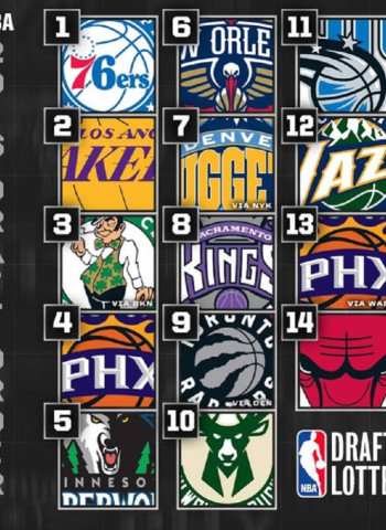 Los Philadelphia 76ers se llevan el número 1 del Draft 2016