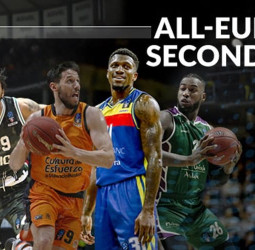 EuroCup selecciona su segundo equipo ideal