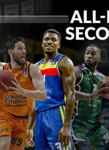 EuroCup selecciona su segundo equipo ideal