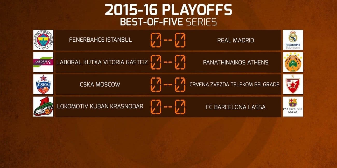 Fechas y horarios de los playoffs de la Euroliga