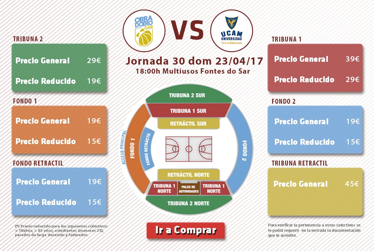 El Rio Natura Monbus Obradoiro – UCAM Murcia será el Partido del Federado
