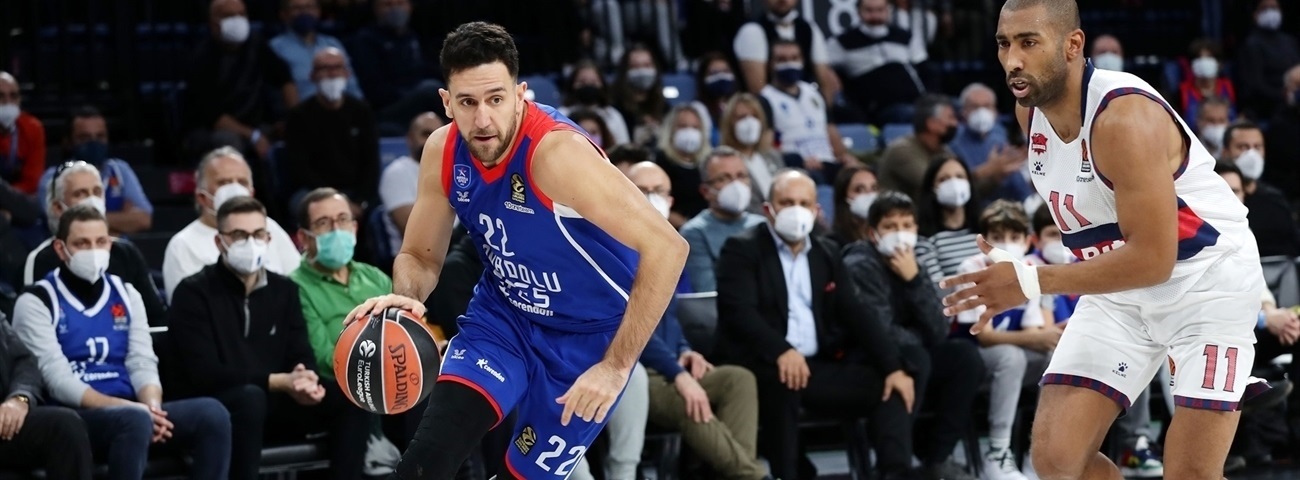 EuroLeague: Los guerreros de la carretera mandan el miércoles