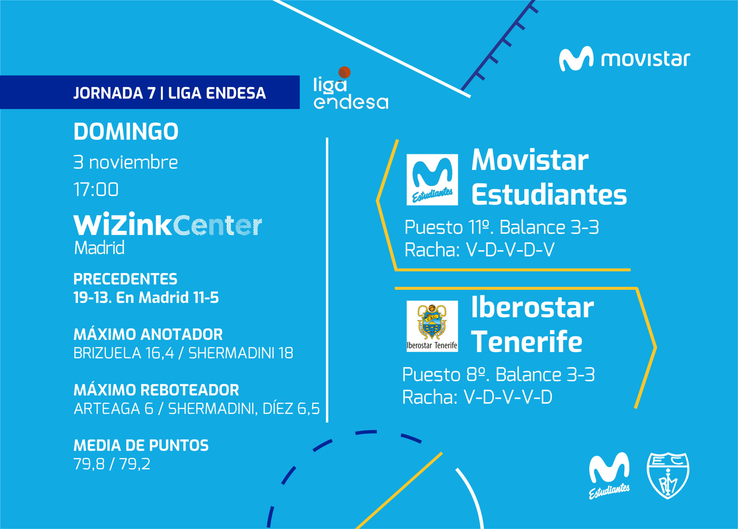 De vuelta al fortín