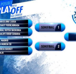 Ya tenemos cuadro de playoffs liga Endesa 2015/16