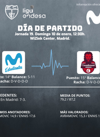 Duelo directo en casa