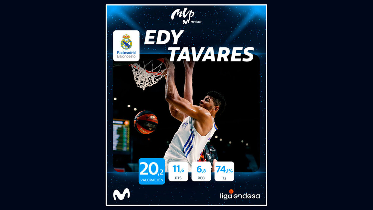 Edy Tavares, MVP Movistar del mes de octubre