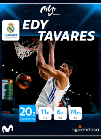 Edy Tavares, MVP Movistar del mes de octubre