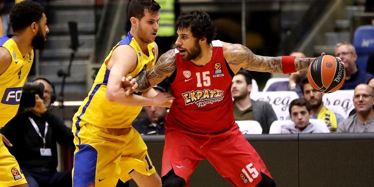 Jornada 18 EuroLiga: Previa Olympiacos vs Maccabi