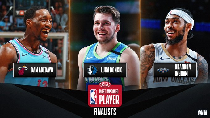 Luka Doncic opta al premio de Jugador más Mejorado de la temporada