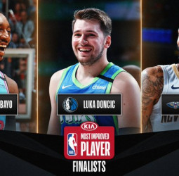 Luka Doncic opta al premio de Jugador más Mejorado de la temporada