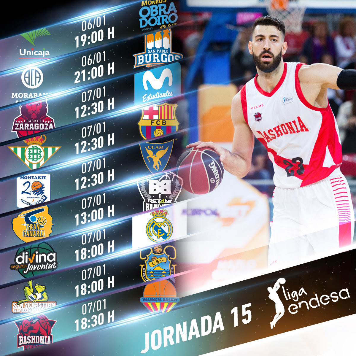 Toda la información de la jornada 15