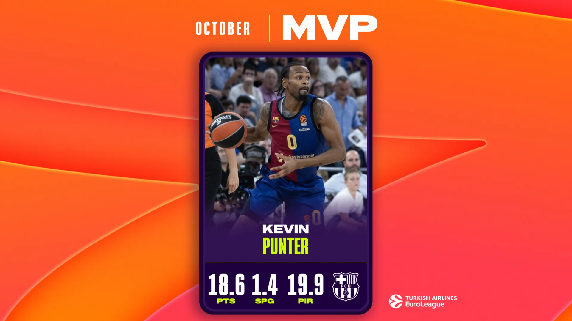 Kevin Punter, del Barcelona, nombrado MVP de octubre en la EuroLeague