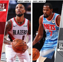 Damian Lillard y Kevin Durant, jugadores de la semana NBA