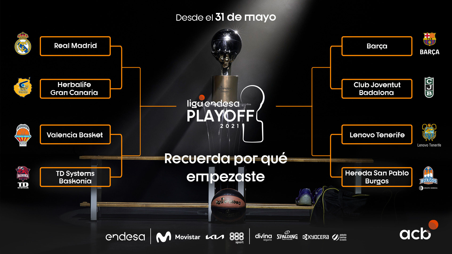Definido el Playoff de la liga Endesa 