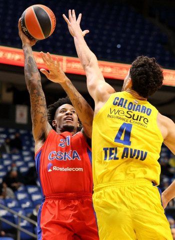 El CSKA recibe al Maccabi en un clásico