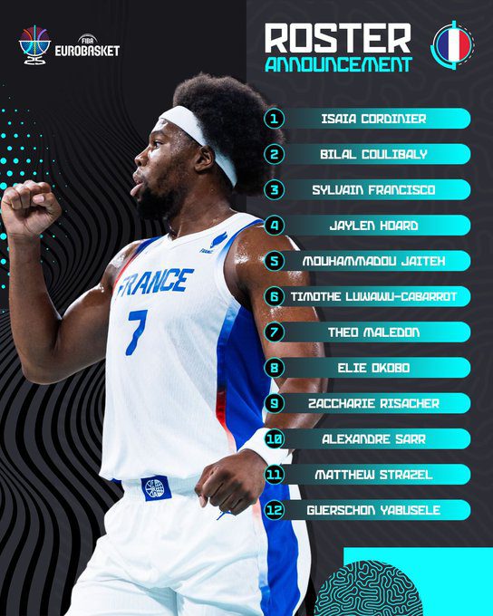 Francia anuncia su lista definitiva de 12 jugadores para el EuroBasket 2025