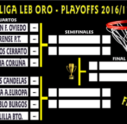 LEB Oro • PLAYOFFS´17: La segunda vía más igualada de la historia