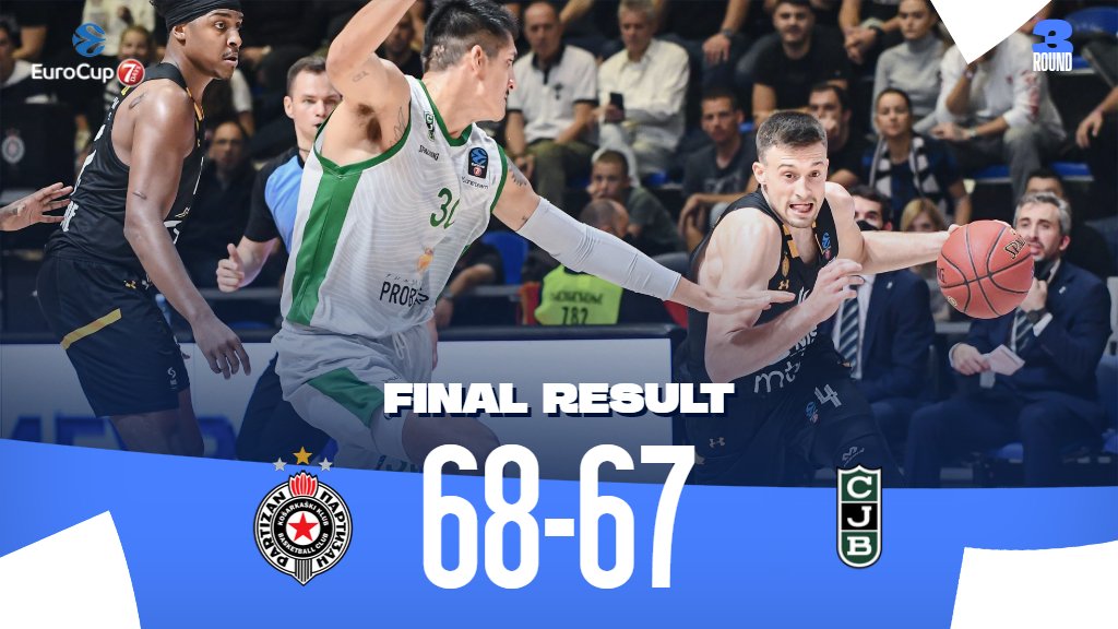 Derrota con la cabeza bien alta del Joventut en el Pionir (68-67)