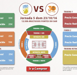 Ya a la venta las entradas para los encuentros del Rio Natura Monbus contra Valencia Basket y CAI Zaragoza