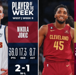 Nikola Jokic y Donovan Mitchell, jugadores de la semana NBA