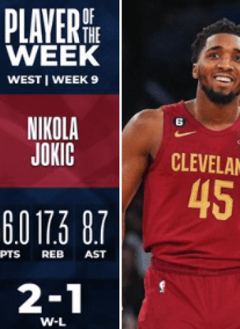 Nikola Jokic y Donovan Mitchell, jugadores de la semana NBA