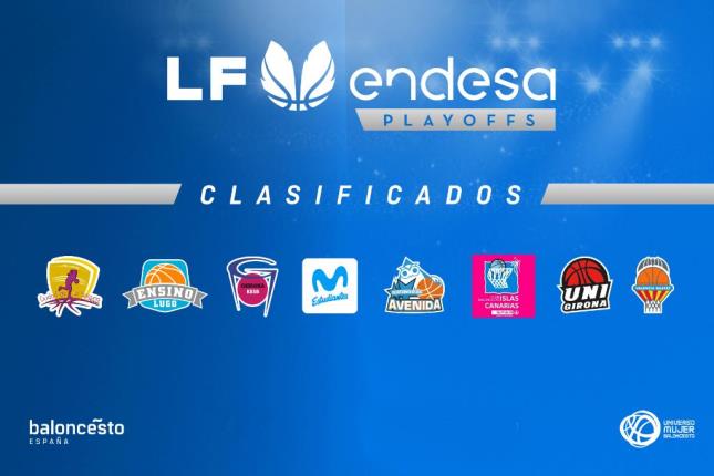El SPAR Gran Canaria cierra el cuadro de playoffs por el título