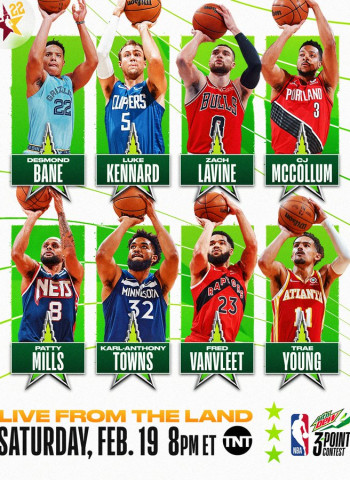 La NBA da a conocer los participantes en los concursos en el All Star