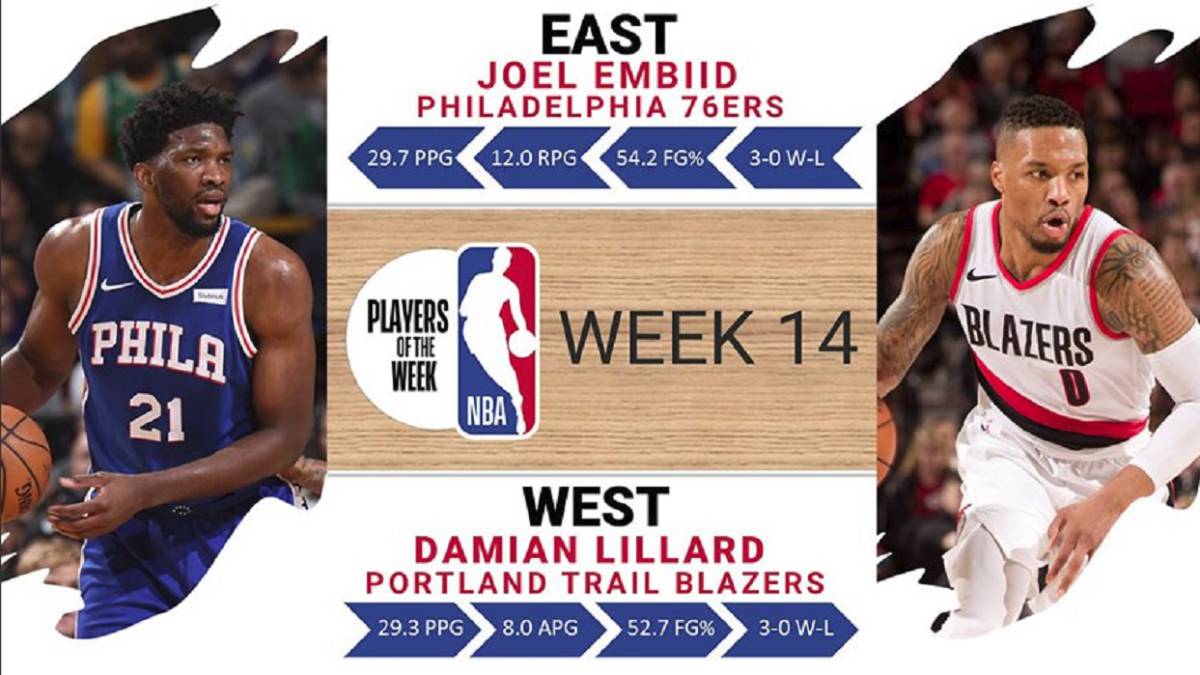 Joel Embiid y Damian Lillard, jugadores de la semana en la NBA