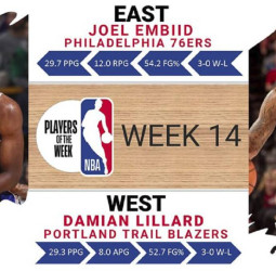 Joel Embiid y Damian Lillard, jugadores de la semana en la NBA