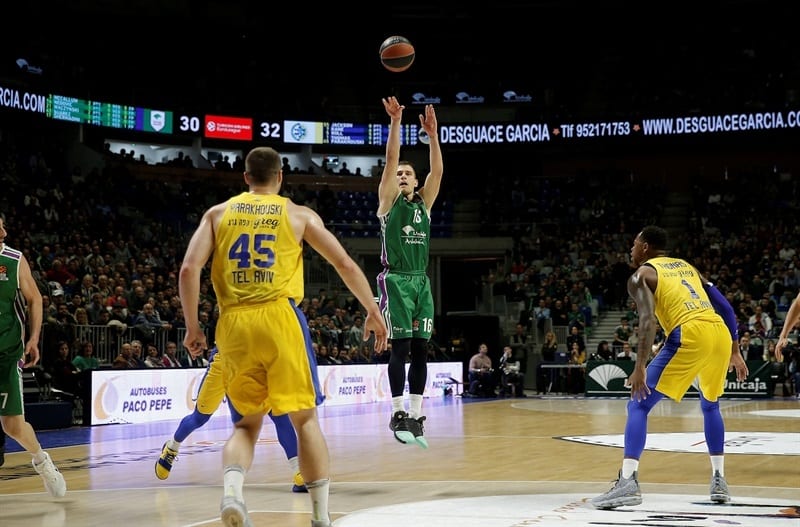 Unicaja gana al Maccabi y se acerca a los playoff (83-69)
