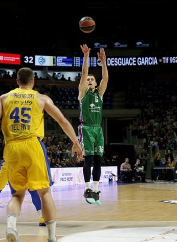 Unicaja gana al Maccabi y se acerca a los playoff (83-69)