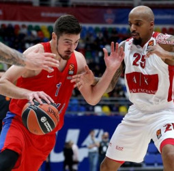 Jornada 17 EuroLiga: Previa Armani Milán vs CSKA Moscú