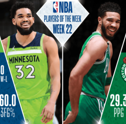 Karl-Anthony Towns y Jayson Tatum, jugadores de la semana NBA