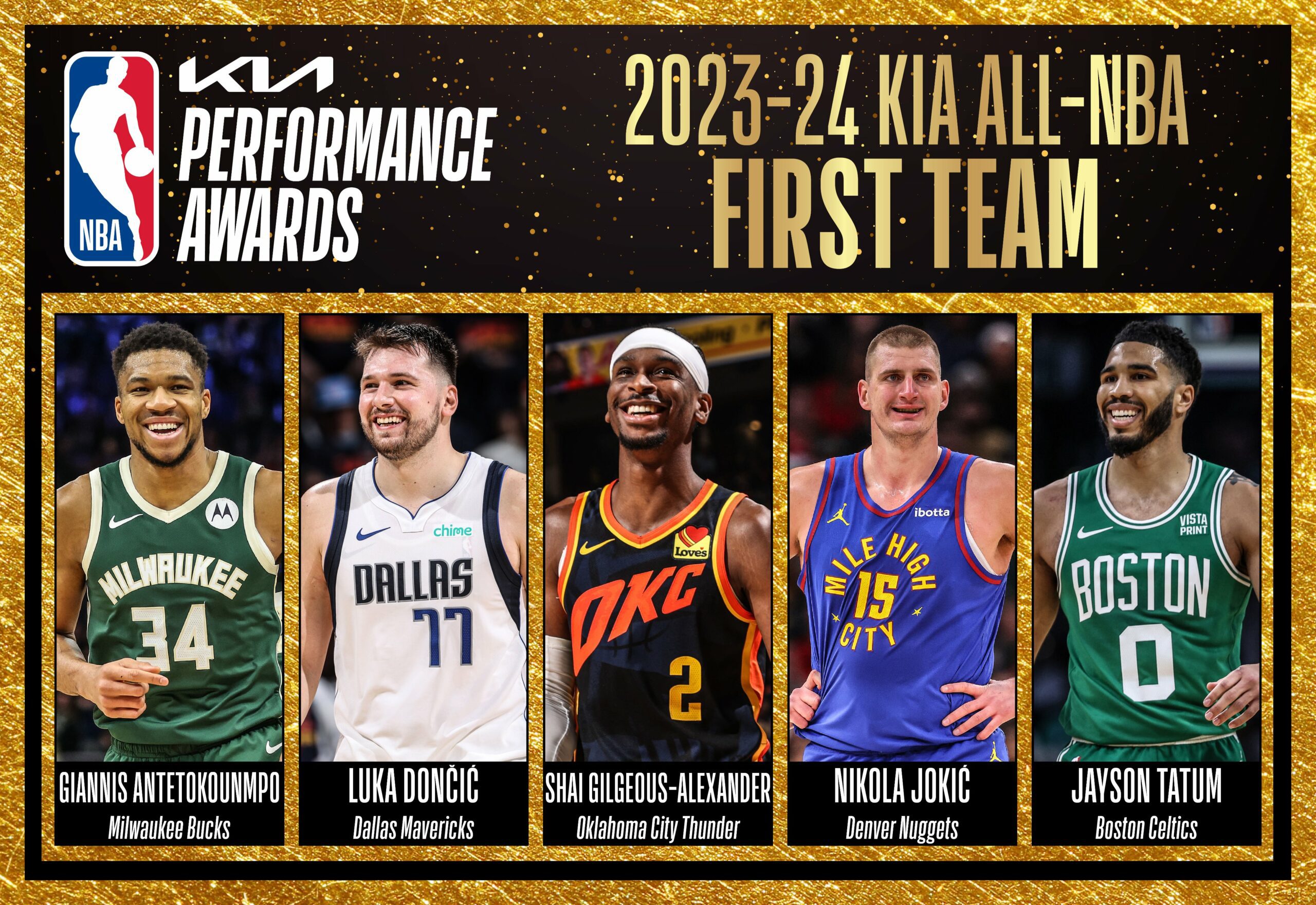 Jokic, Doncic y Antetokounmpo, en el primer equipo NBA. Conoce a todos los All-NBA 2024