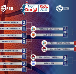 PLAYOFFS´19: Perf. Avenida y Spar CityLift Girona se reencuentran en la #FinalLigaDIA