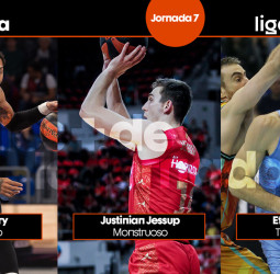 Los Más de la Jornada 7 de la Liga Endesa 2022-23