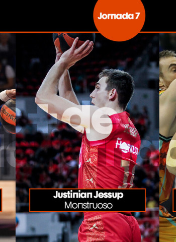 Los Más de la Jornada 7 de la Liga Endesa 2022-23