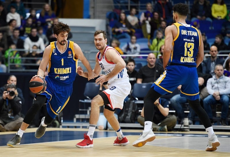 El Anadolu Efes no pudo con el Khimki de Shved (86-68)