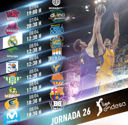 Toda la información de la jornada 26 de la liga Endesa