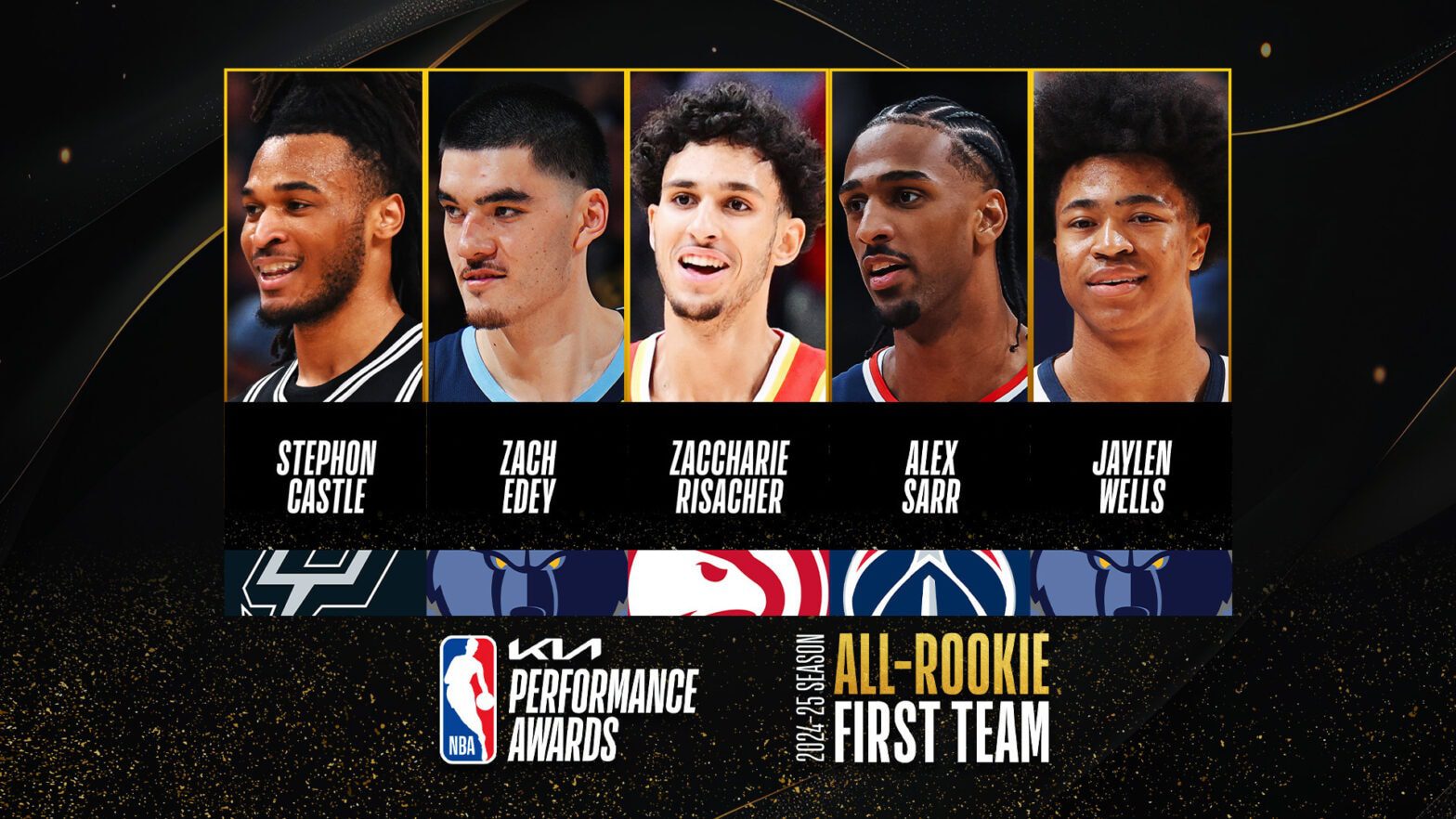 Stephon Castle y Zaccharie Risacher lideran el Mejor Quinteto de Novatos de la NBA 2024-25