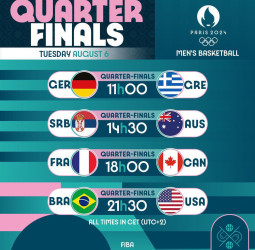 Definidos los cuartos de final masculino y el camino a las medallas olímpicas