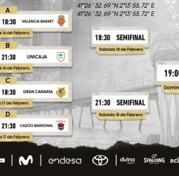 La Copa del Rey Badalona 2023 ya conoce su hoja de ruta