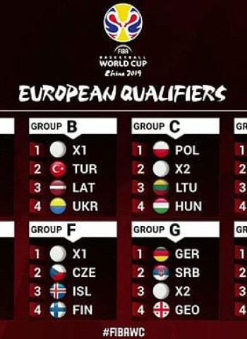 España jugará ante Eslovenia, Montenegro y un equipo de la fase previa